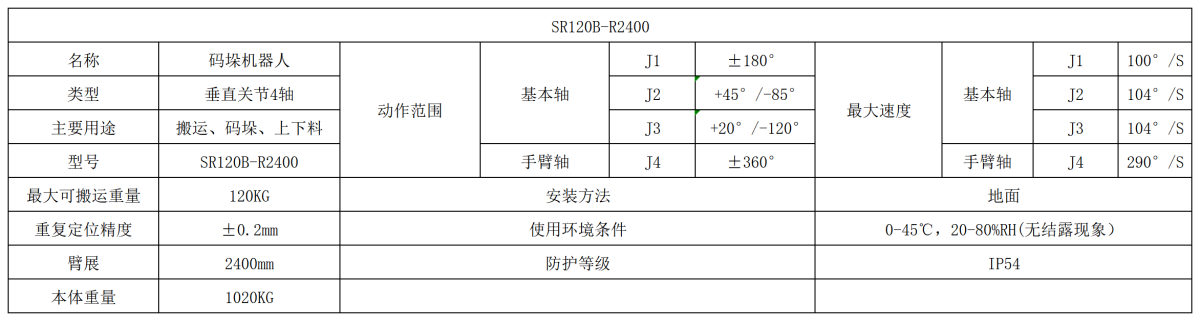 120b_副本.png